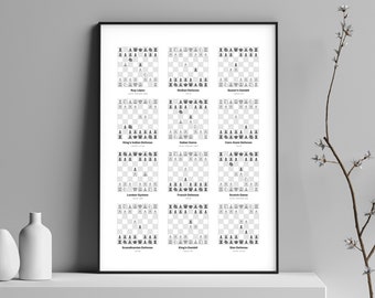 12 Chess Openings Print – Chess Poster – Chess Art, Chess Gift, Chess Wall Art, Chess Decor