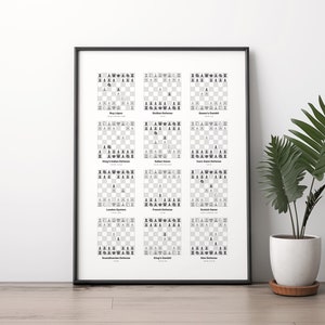 12 Chess Openings Poster – Chess Print, Chess Art, Chess Gift, Chess Wall Art, Chess Decor – Free US Shipping