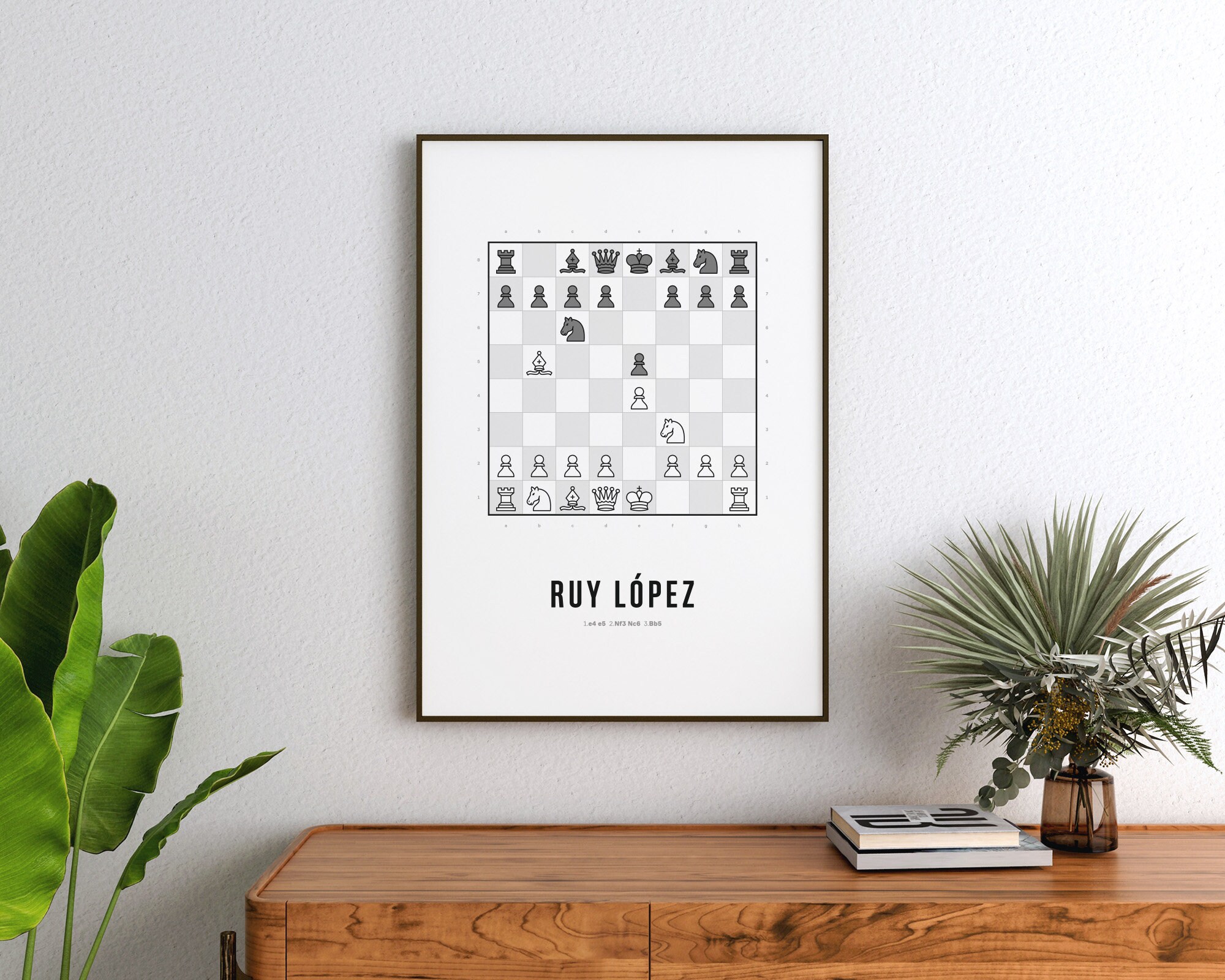 Chess Ruy Lopez Most Common Variation  Poster for Sale by reenea84