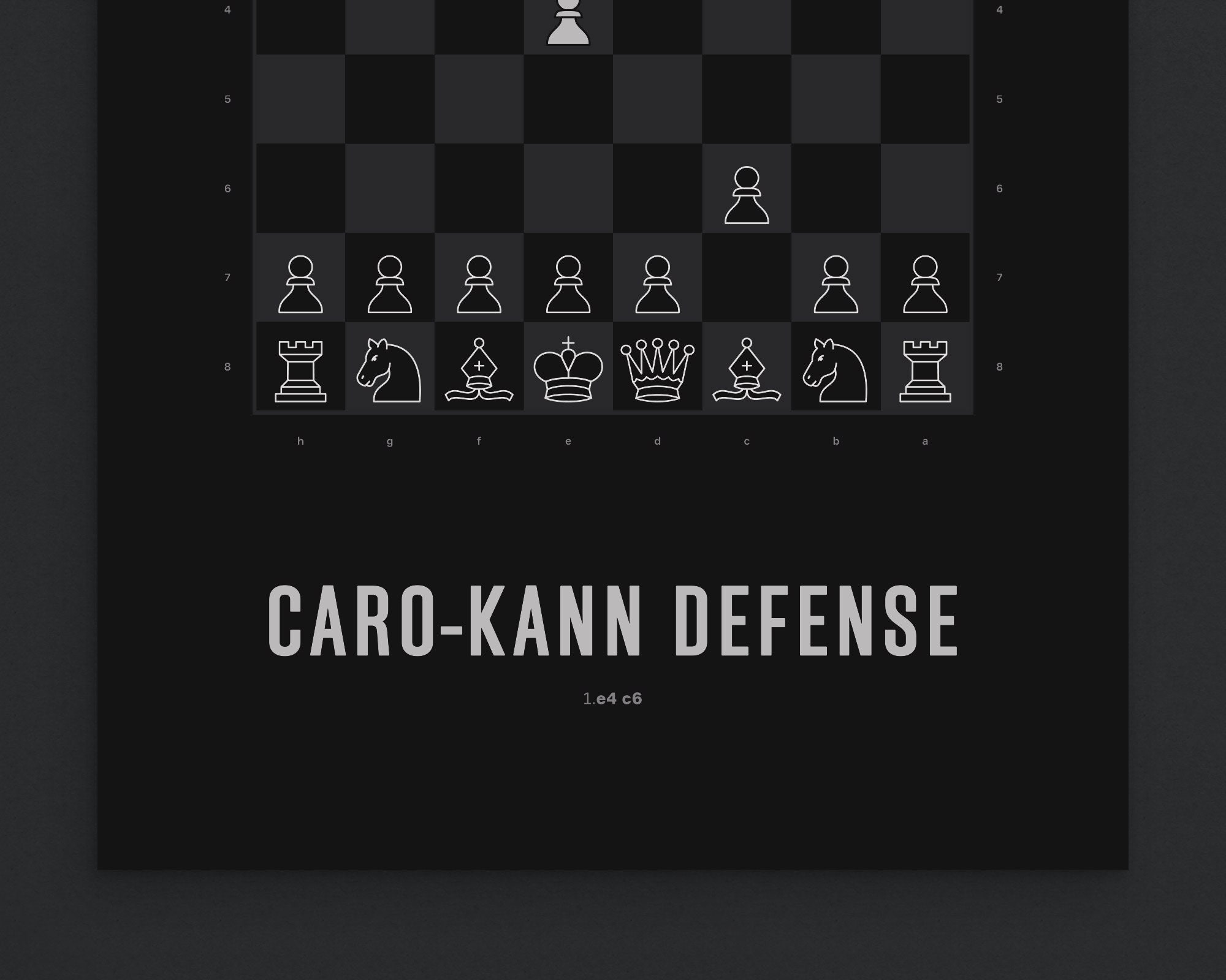 Caro–Kann Defense Art Board Print for Sale by GelDesigns