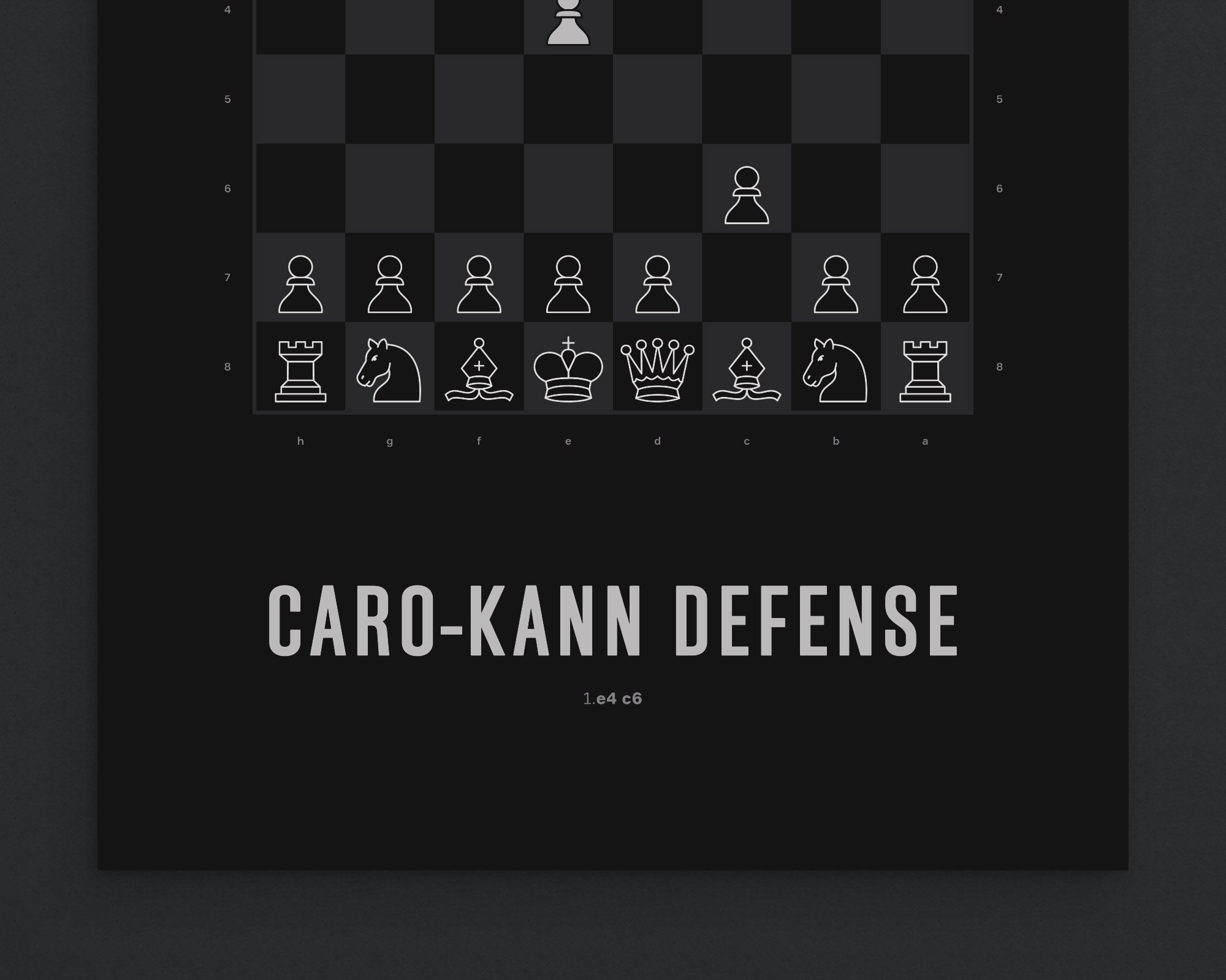 Caro-kann Defense Chess Opening Poster black Version Chess 