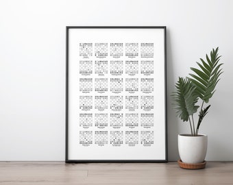 Chess Openings Art Print: 30 Popular Strategies, Chess Wall Decor [US]