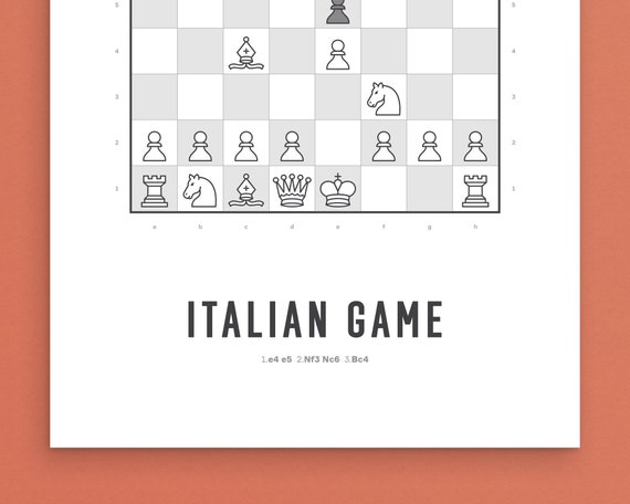 Italian Game Downloadable Chess Print Chess Opening Poster 