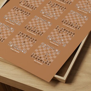 12 Chess Openings Print – Chess Poster – Brown Version