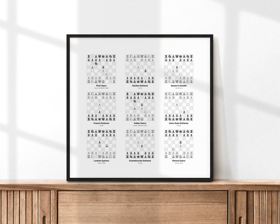 Chess Ruy Lopez Most Common Variation  Poster for Sale by