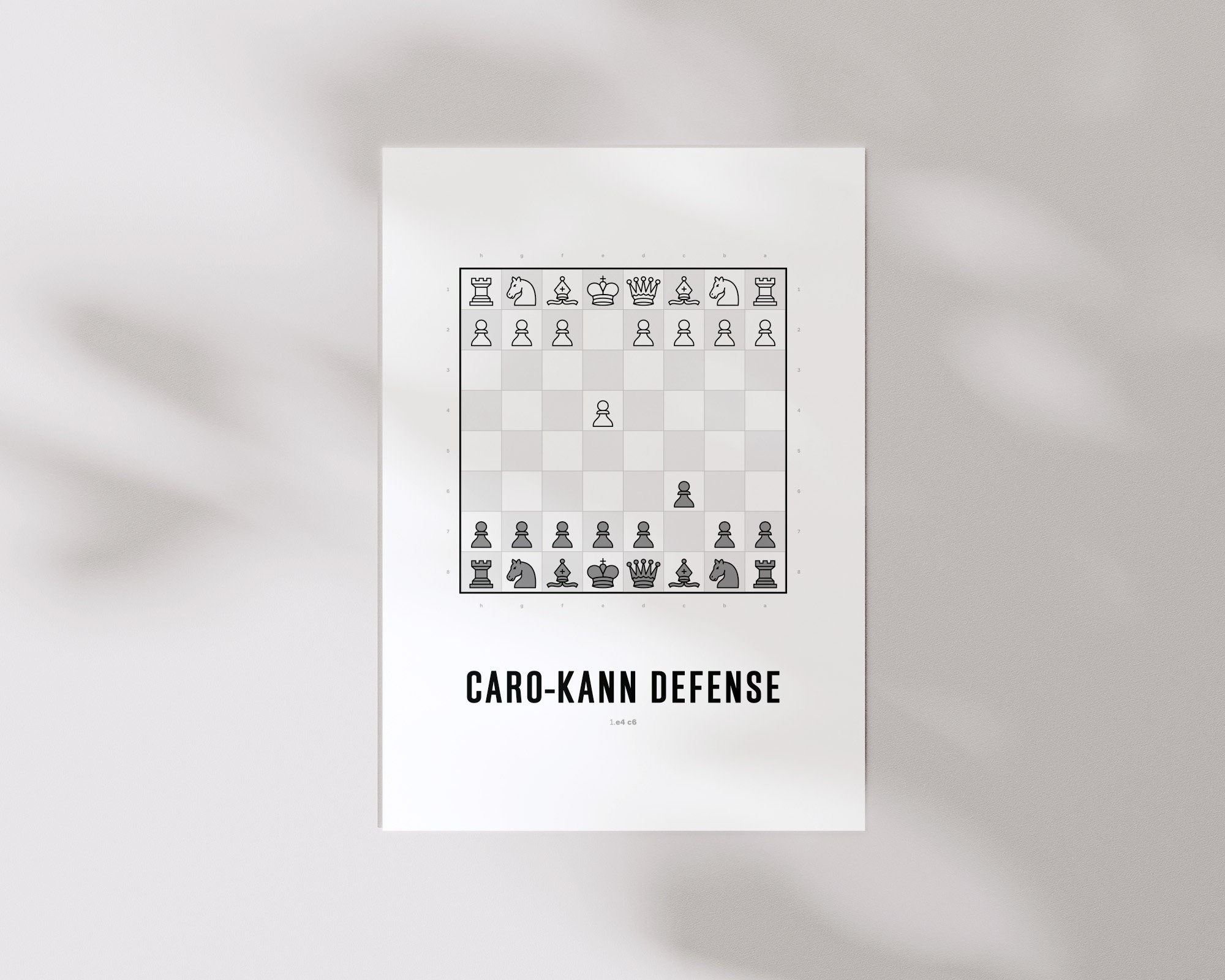 Caro-kann Defense Chess Opening Print Chess Poster Chess 