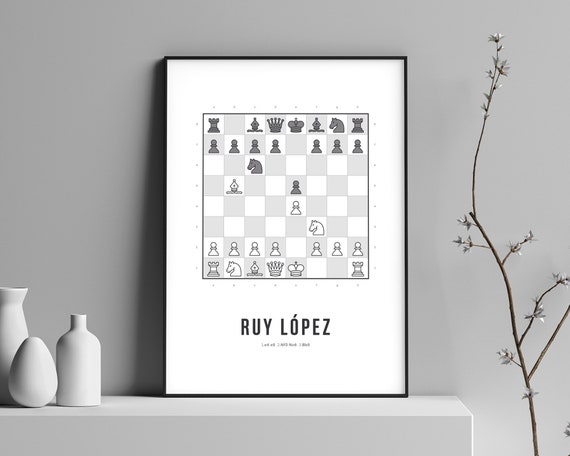 Ruy Lopez Chess Opening Print Chess Poster Chess Gift 