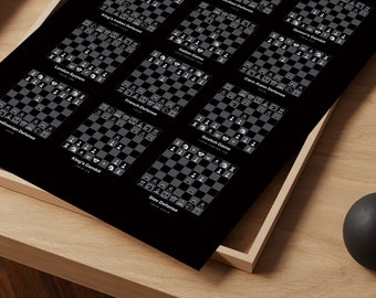 12 Chess Openings Poster (Black Version) – Chess Print, Chess Gift, Chess Wall Art, Chess Decor [European Union]