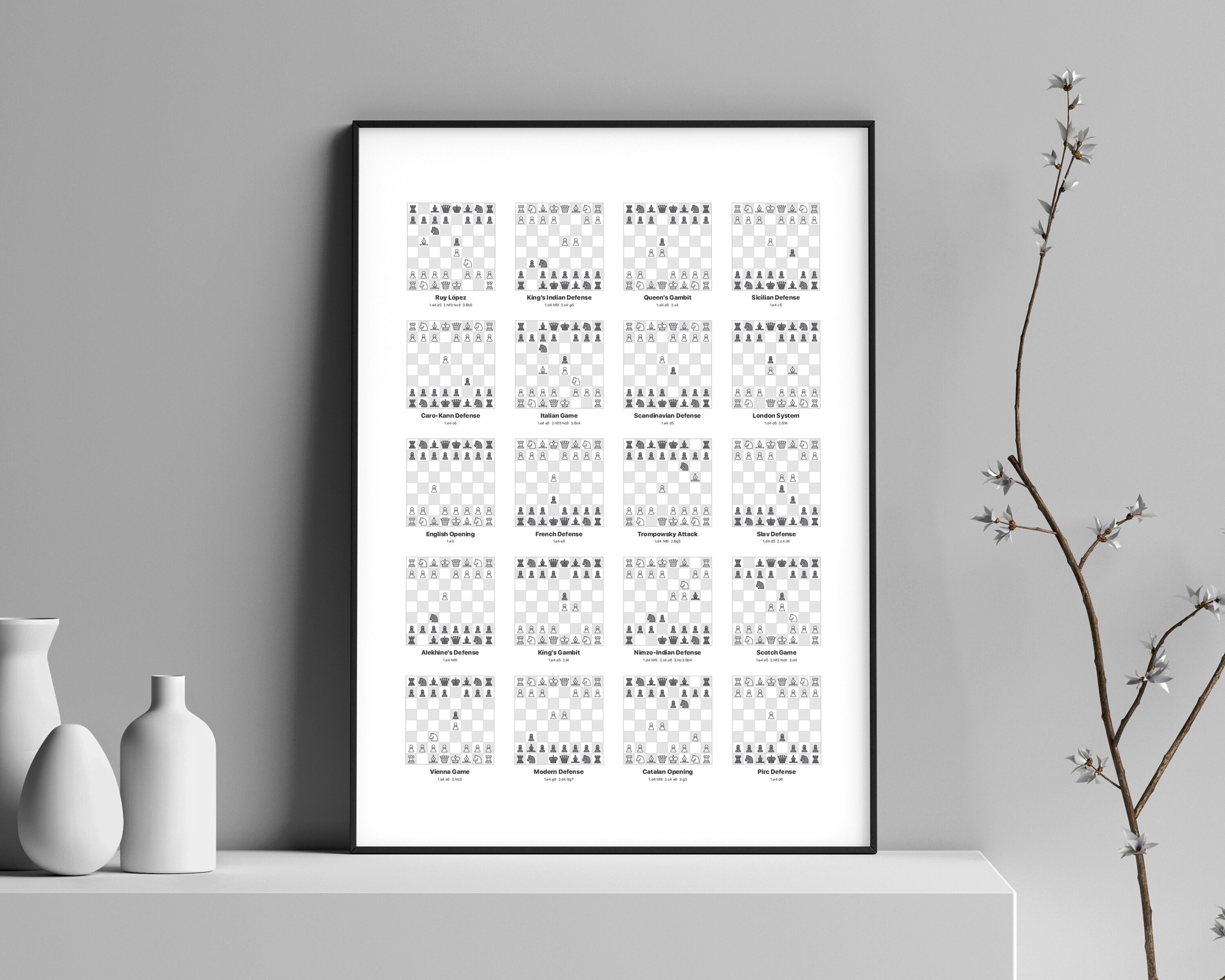 Opera Game - Paul Morphy Metal Print for Sale by GambitChess