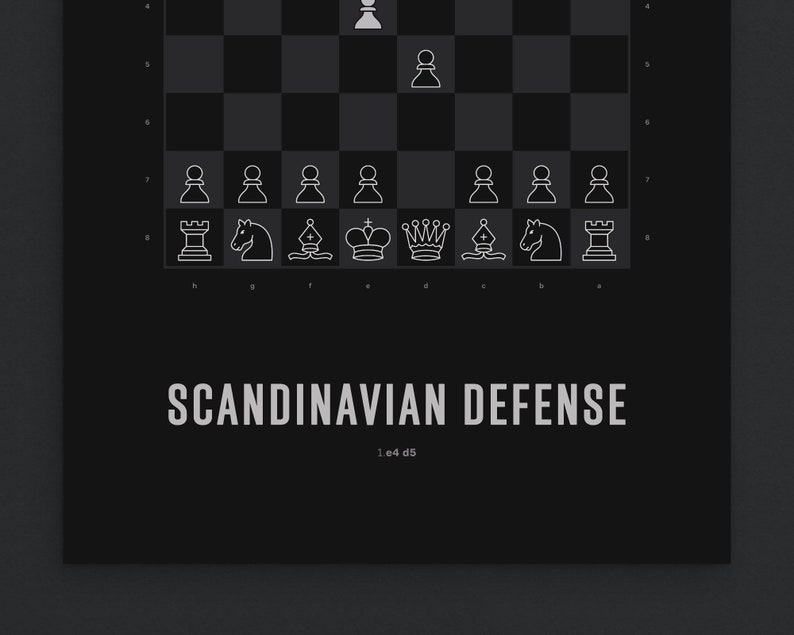 Scandinavian Defense Chess Opening Poster Black Version Chess Print, Chess Gift, Chess Wall Art, Chess Decor image 5