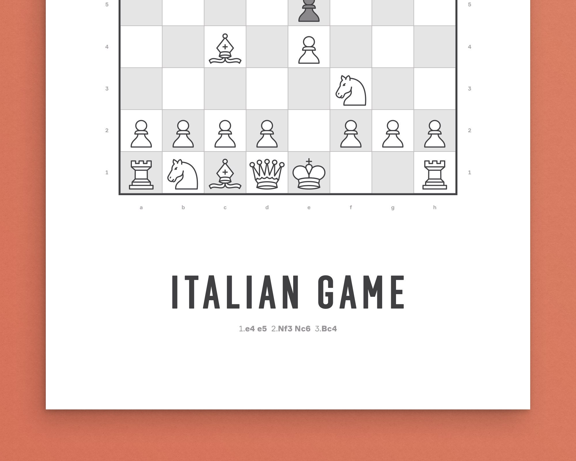Chess Opening Italian  Chess game Metal Print by BananaKivi