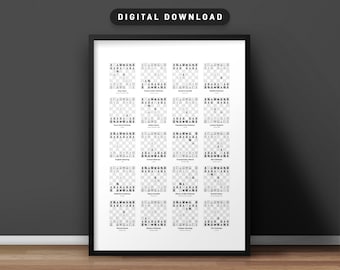 20 Chess Openings Poster: Chess Gift (Digital Download)