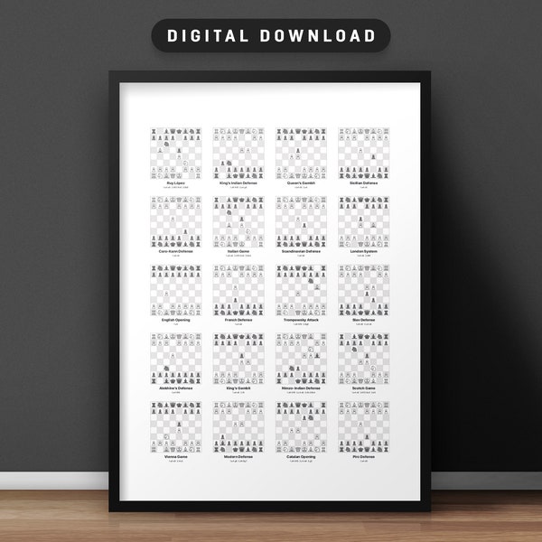 20 Chess Openings Downloadable Print – Chess Poster – Chess Gift – Digital Download