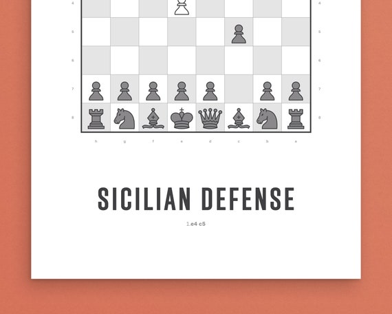 Sicilian Defense - Chess Openings 