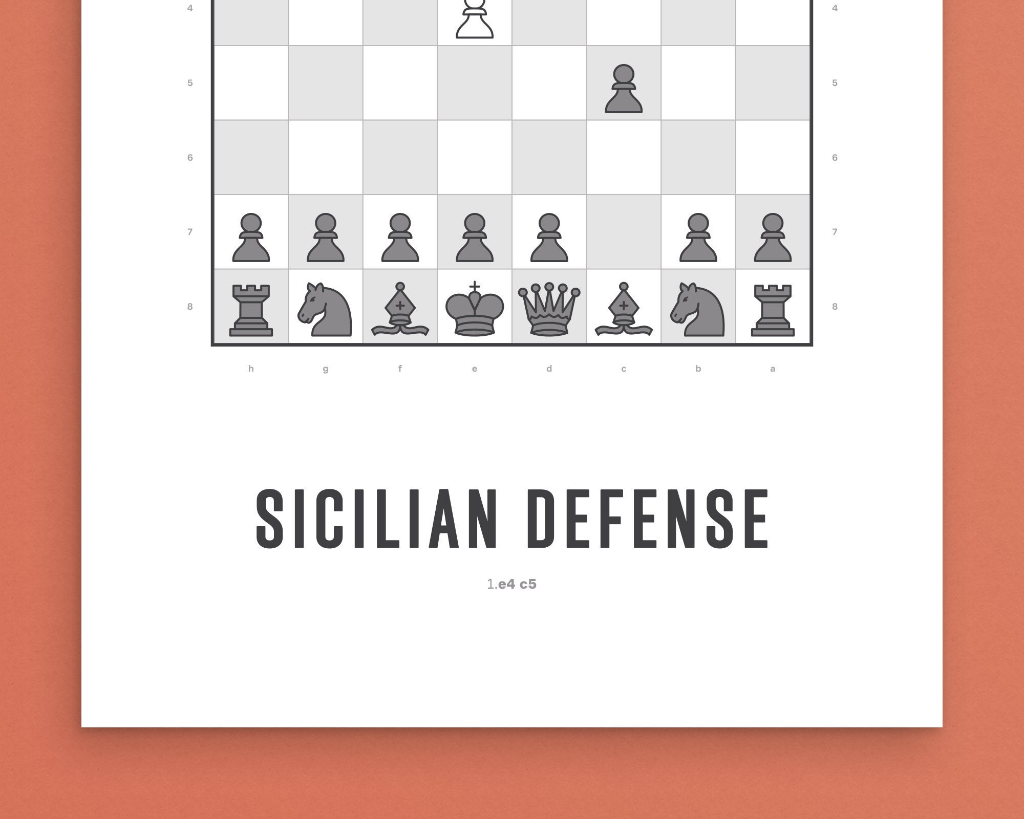 File:Sicilian Defense.jpg - Wikimedia Commons