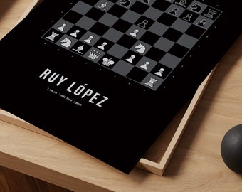 Ruy Lopez Chess Opening Poster (Black Version) – Chess Print, Chess Gift, Chess Wall Art, Chess Decor