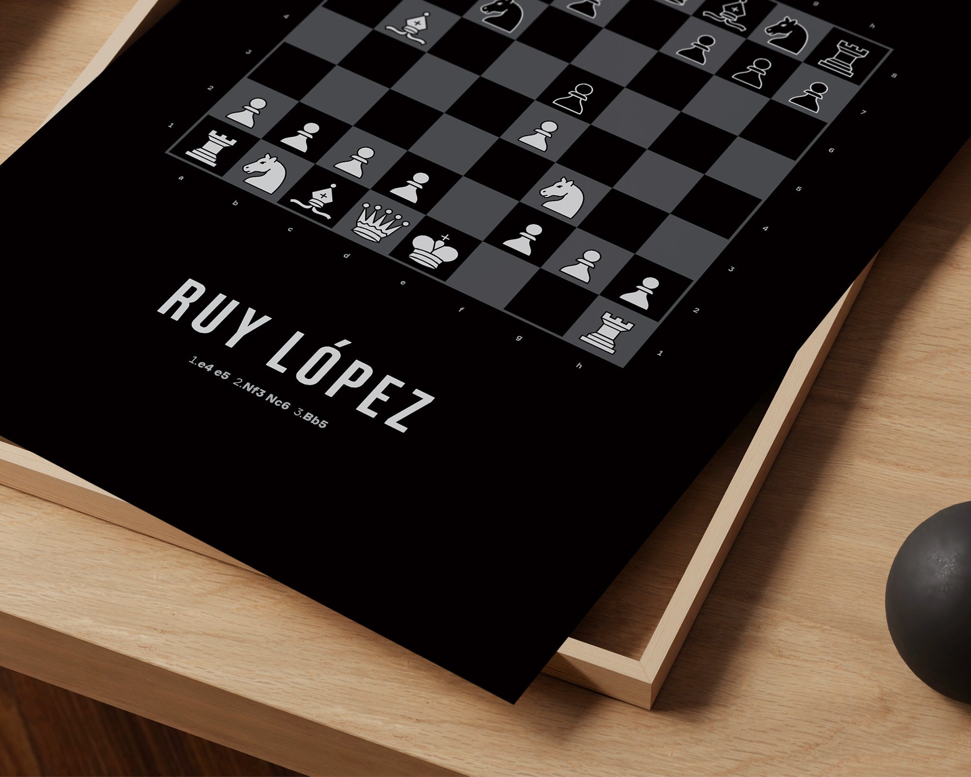 Chess Opening Ruy Lopez Spanish Game Player 1.E4 Poster for