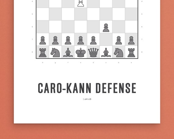 Caro-kann Defense Downloadable Chess Print Chess Opening 