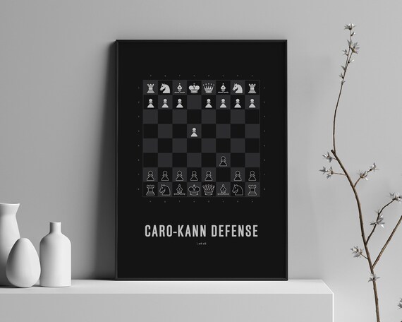 Caro-kann Defense Downloadable Chess Print Chess Opening 