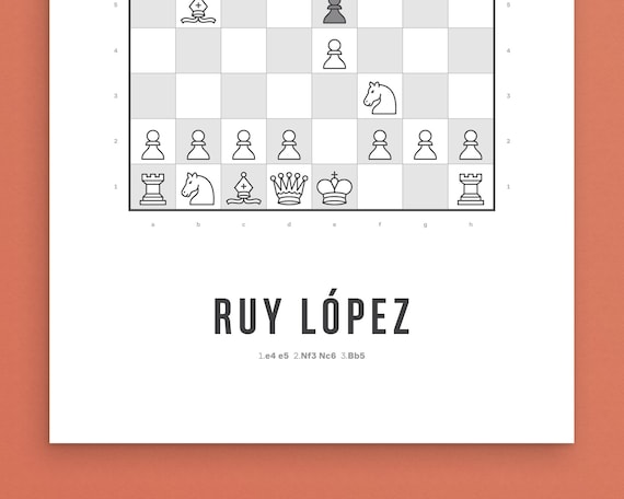 Ruy Lopez--Chess Opening Poster for Sale by tshdesigns