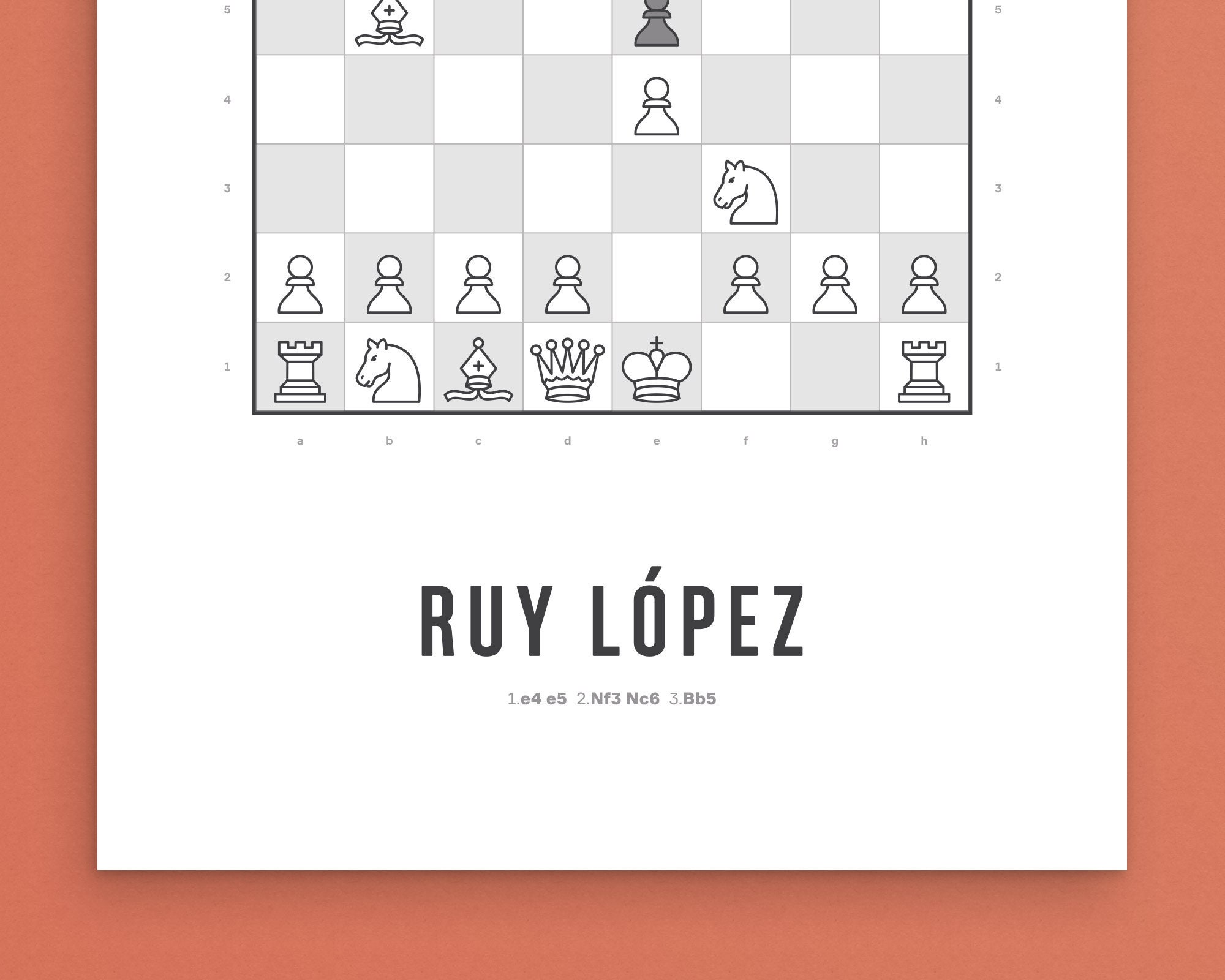 Ruy Lopez – Chess Opening Print by Dave Mullen Jnr on Dribbble