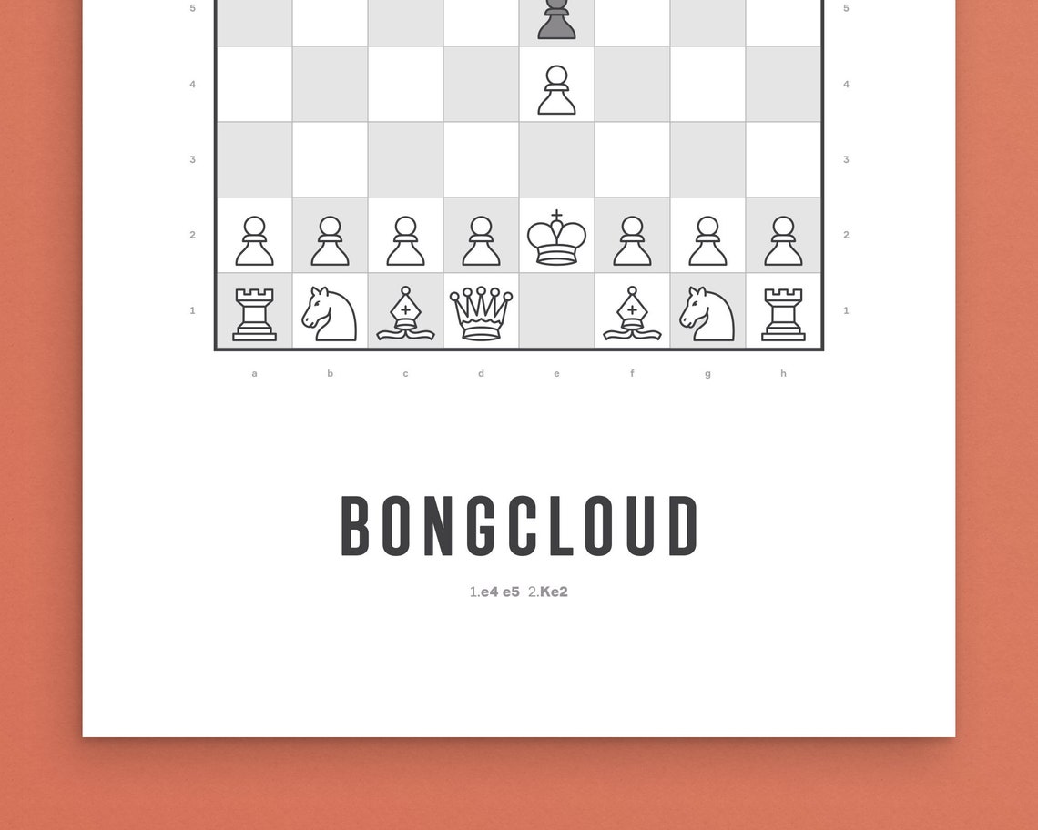 Bongcloud Chess Opening Print Chess Poster Chess Gift Etsy