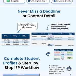 May include: A digital High School IEP Caseload Manager template featuring automated timeline tracking, a master contact hub, and student dashboards. The interface includes Google Sheets compatible tables, meeting calculators, and an interactive compliance checklist for tracking student profiles, schedules, and IEP workflows.