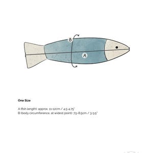May include: Schematic of a fish design with measurements. The fish is light blue with a white head and tail. The text indicates the fish length is approximately 4.5-4.75 inches and the body circumference is 3-3.5 inches.