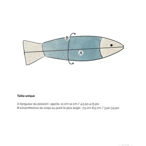 May include: Diagram of a stylized fish with measurements. The fish is light blue with a white head and tail. The text indicates the fish is approximately 4.5-4.75 inches long and 3-3.5 inches wide at its widest point.