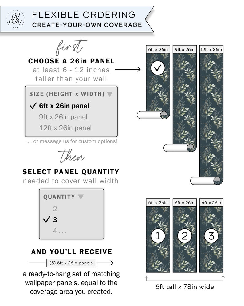 May include: A diagram showing how to order wallpaper panels for a wall. The diagram shows different panel sizes, a quantity selection, and a final result of three 6ft x 26in panels. The text reads "Flexible Ordering, Create-Your-Own Coverage, Choose a 26in panel at least 6-12 inches taller than your wall, Size (Height x Width), 6ft x 26in panel, 9ft x 26in panel, 12ft x 26in panel, or message us for custom options!, Then, Select Panel Quantity needed to cover wall width, Quantity, 2, 3, 4..., And You'll Receive, (3) 6ft x 26in panels, a ready-to-hang set of matching wallpaper panels, equal to the coverage area you created. 6ft tall x 78in wide".