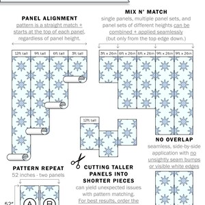 May include: A diagram showing how to align wallpaper panels for a seamless look. The diagram shows different panel heights and how to cut taller panels into shorter pieces. The text reads "Good to Know", "Panel Alignment", "Mix N' Match", "Pattern Repeat", "Cutting Taller Panels into Shorter Pieces", and "No Overlap".