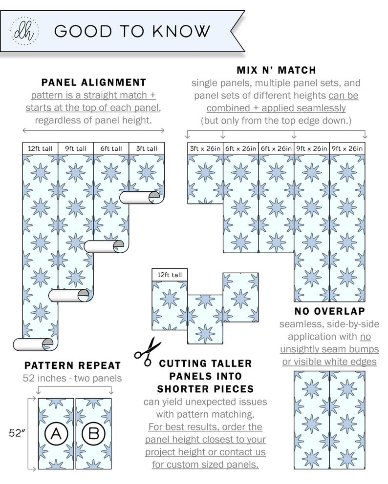 May include: A diagram showing how to align wallpaper panels for a seamless look. The diagram shows different panel heights and how to cut taller panels into shorter pieces. The text reads "Good to Know", "Panel Alignment", "Mix N' Match", "Pattern Repeat", "Cutting Taller Panels into Shorter Pieces", and "No Overlap".