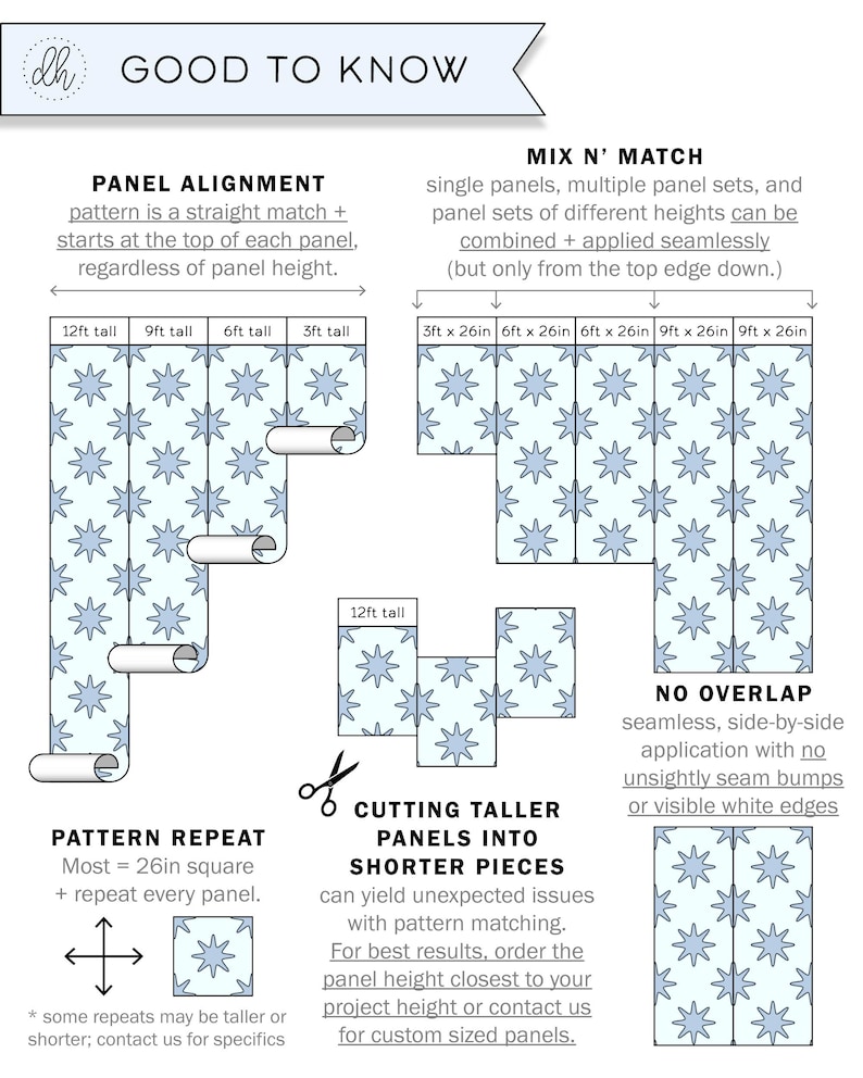 May include: A guide to panel alignment, pattern repeat, and cutting taller panels into shorter pieces for wallpaper installation. The guide includes illustrations of different panel sizes and how they can be combined. It also mentions that the pattern repeats every 26 inches and that some repeats may be taller or shorter.