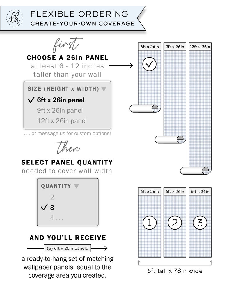 May include: A diagram showing how to order wallpaper panels for a wall. The diagram shows three different sizes of panels: 6ft x 26in, 9ft x 26in, and 12ft x 26in. The diagram also shows how to calculate the number of panels needed to cover a wall. The text on the diagram says "Flexible Ordering Create-Your-Own Coverage".