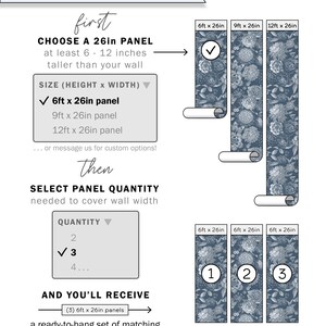 May include: A diagram showing how to order wallpaper panels for a room. The diagram shows three different sizes of panels: 6ft x 26in, 9ft x 26in, and 12ft x 26in. The diagram also shows how to calculate the number of panels needed to cover a wall. The text on the diagram says "Flexible Ordering Create-Your-Own Coverage".