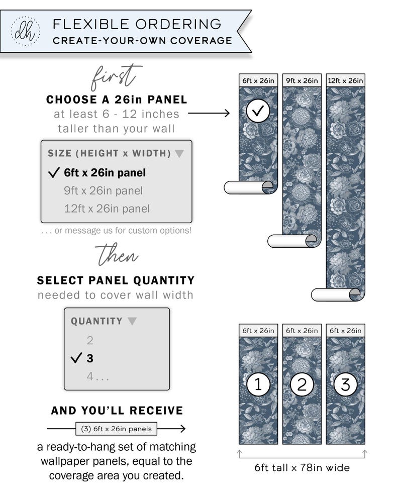 May include: A diagram showing how to order wallpaper panels for a room. The diagram shows three different sizes of panels: 6ft x 26in, 9ft x 26in, and 12ft x 26in. The diagram also shows how to calculate the number of panels needed to cover a wall. The text on the diagram says "Flexible Ordering Create-Your-Own Coverage".