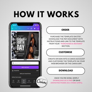 Start editing right away, download, customise and share with friend and family, edit on canva instant download