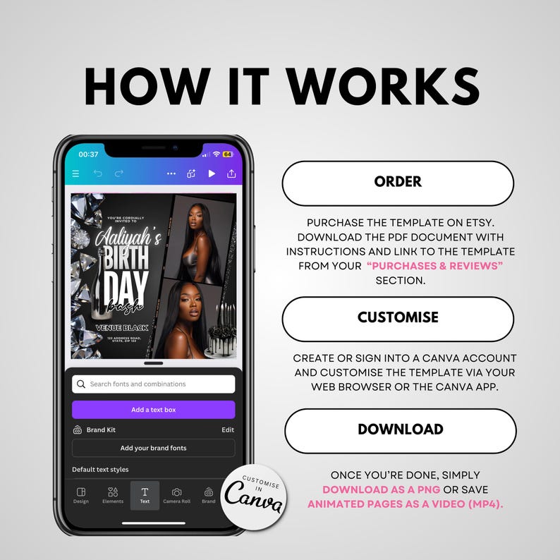 Start editing right away, download, customise and share with friend and family, edit on canva instant download