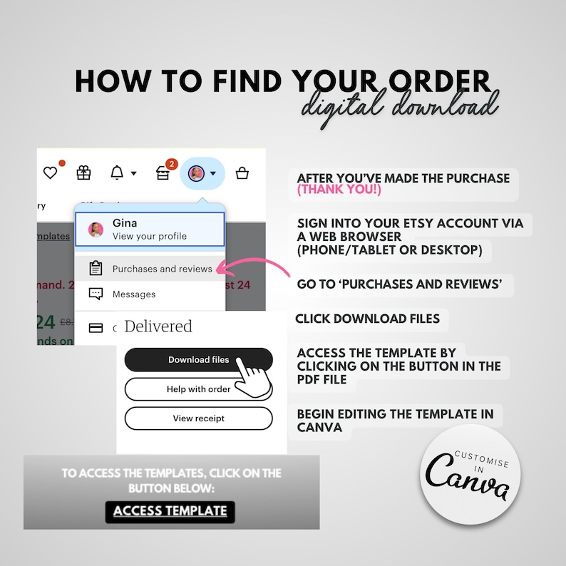 May include: A screenshot of a computer screen showing instructions on how to find and download a digital purchase on Etsy. The instructions include signing into your Etsy account, going to 'Purchases and Reviews', clicking 'Download Files', and then clicking on the button in the PDF file to access the template. The text 'CUSTOMISE IN Canva' is also visible in the image.