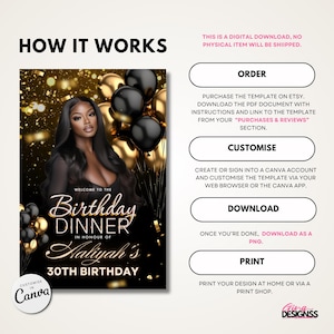 Party Sign Party Welcome Sign Party Welcome Poster Sign Party Posters Welcome Posters Birthday Welcome Sign Editable Template