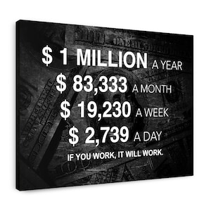 Motivational Wall Art, Entrepreneur Canvas, Office Decor, Fathers Day Gift, Business Sign, Success Print, Ready to Hang, Gift for Him
