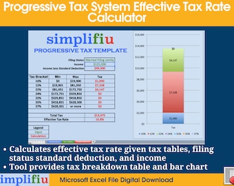Effective Tax Rate Calculator Excel Spreadsheet | Progressive Tax System for Federal Income Tax