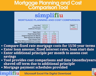 Mortgage Calculator Fixed Interest Planning and Comparison Excel Spreadsheet | 15 and 30 Year Terms