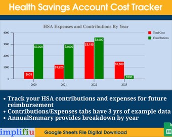 HSA Health Savings Account Cost Tracker Google Sheets Spreadsheet