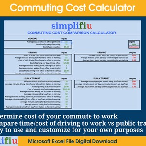 May include: A blue and white spreadsheet with the title "Commuting Cost Calculator" and the text "simplifiu COMMUTING COST COMPARISON CALCULATOR". The spreadsheet is divided into three sections: General, Driving, and Public Transit. Each section has inputs and outputs for calculating the cost of commuting to work by car or public transit.