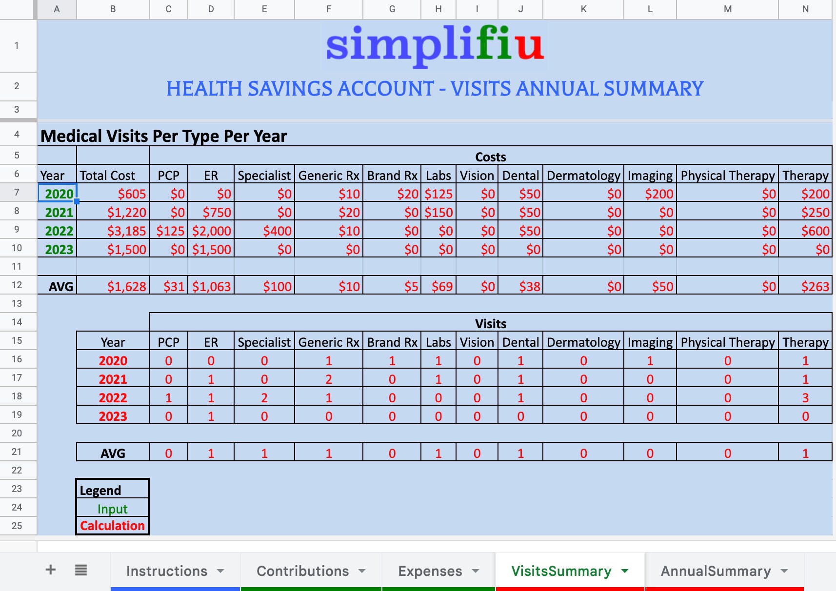 Hsa Checkbook Example HSA Health Savings Account Cost Tracker Google Sheets Spreadsheet - Etsy