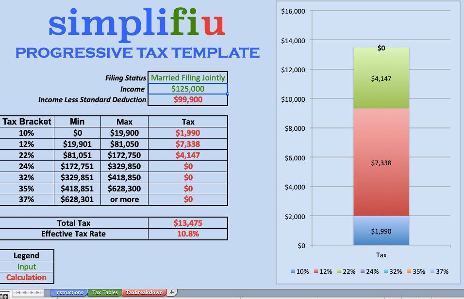 Effective Tax Rate Calculator Excel Spreadsheet Progressive Tax System for Federal Tax Etsy