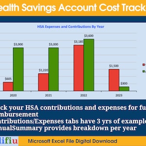 HSA Health Savings Account Cost Tracker Excel Spreadsheet