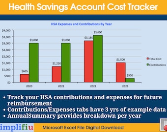 HSA Health Savings Account Cost Tracker Excel Spreadsheet