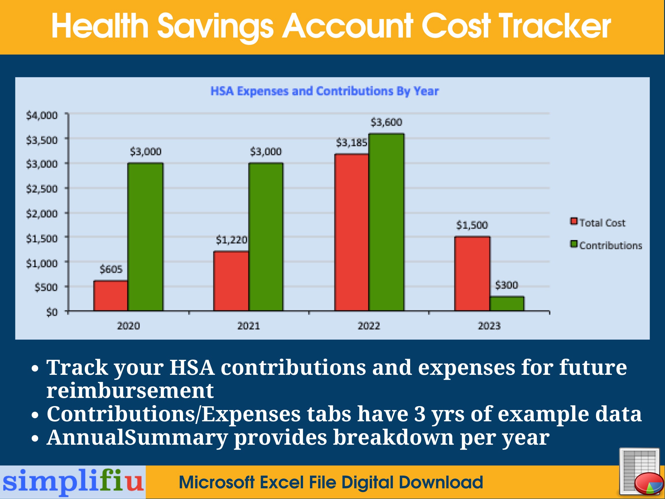 HSA Health Savings Account Cost Tracker Excel Spreadsheet Etsy